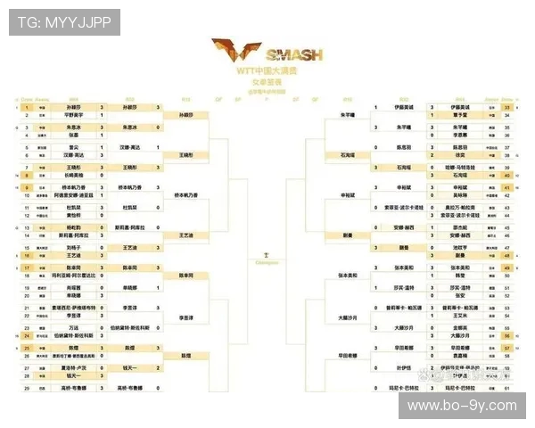 今日五场焦点对决一触即发 球队状态策略谁占先机?