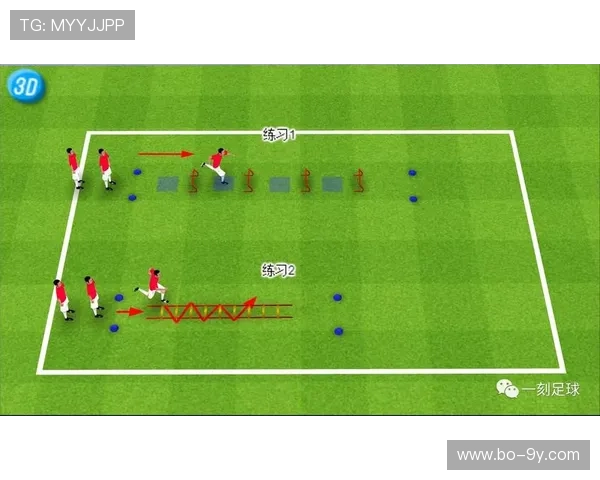 全面掌握足球拨扣进阶技巧的系统化高效实战训练方法深度指南精要